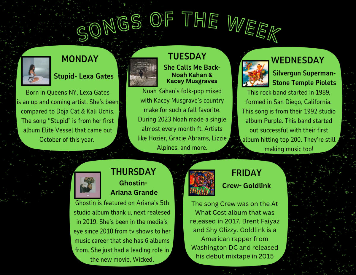 Atherton's Choice: Songs of The Week