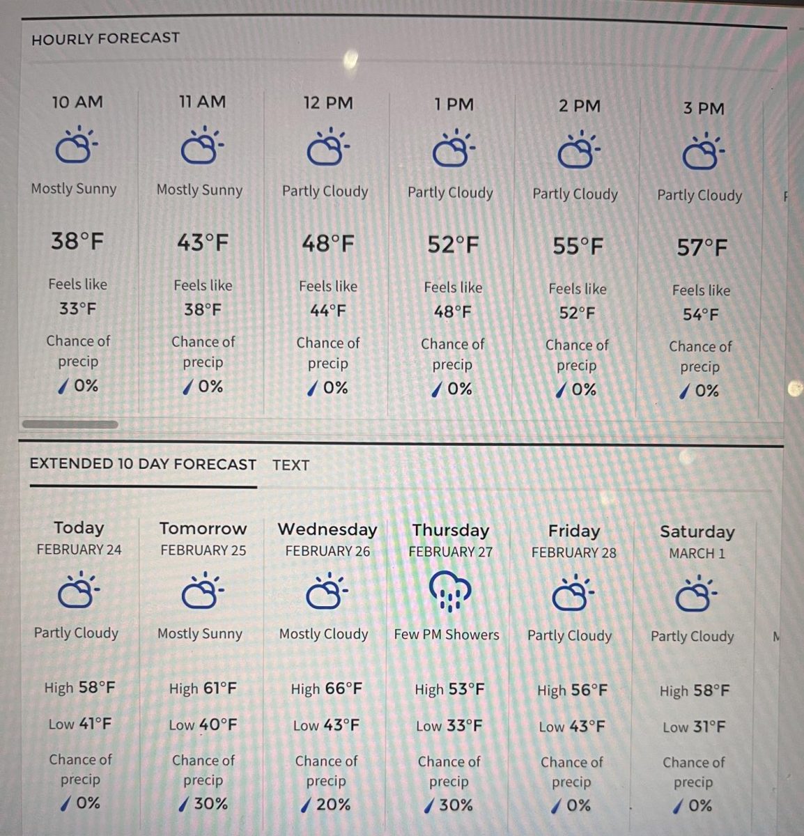 Weather Apps: Why Do They All Tell Different Information?