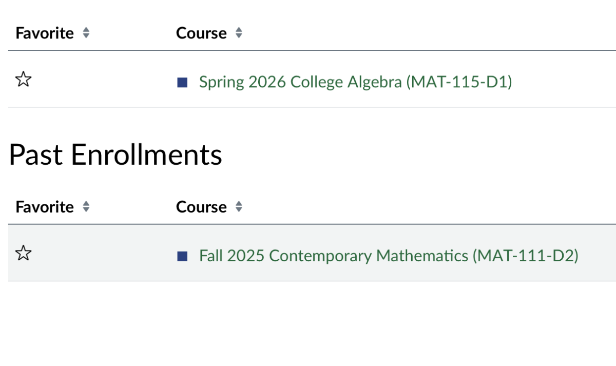 Picture of MAT 111 and MAT 115.
