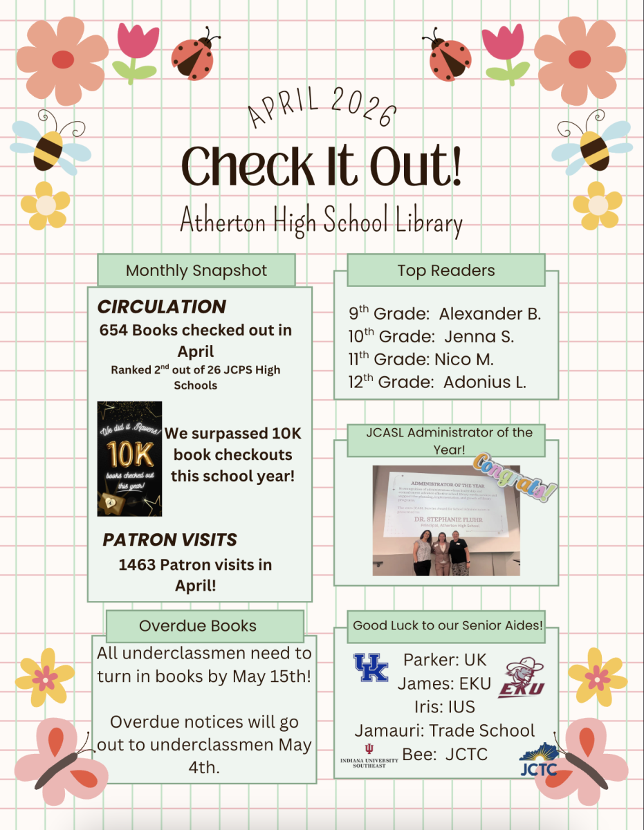 Library Checks Out 10K Books This School Year